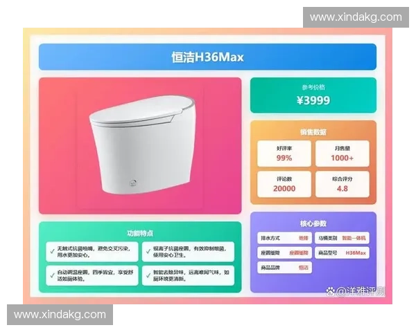 最新智能马桶价格大揭秘不同品牌功能配置对比教你怎么买最划算
