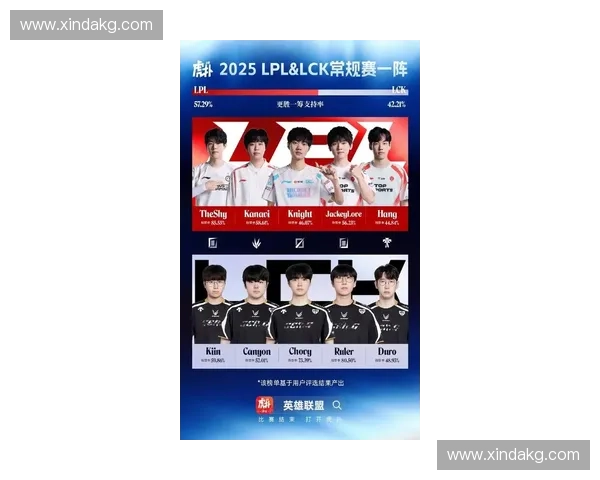 2025英雄联盟全球总决赛官方解说团队阵容曝光全明星阵容引爆赛场热潮 2025英雄联盟全球总决赛官方解说团队阵容曝光全明星阵容引爆赛场热潮