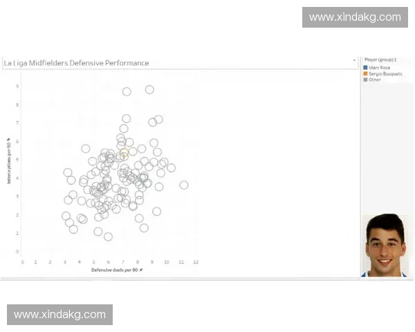 西甲积分榜最新动态解析 强队竞争激烈 谁将脱颖而出？