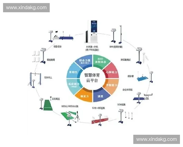 以体育组织为核心探讨社会融合与全民健身协同发展的创新路径 以体育组织为核心探讨社会融合与全民健身协同发展的创新路径