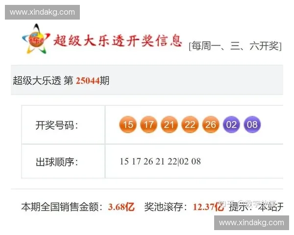 超级大乐透最新开奖揭晓幸运数字 大奖得主中奖详情全解析
